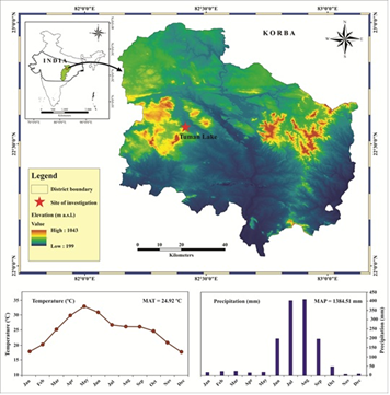 Shuttle Radar Topographic Mission